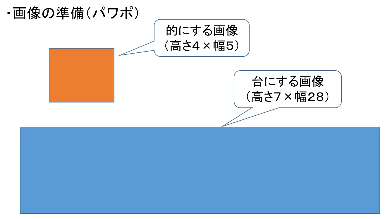 Vba ゲーム作り アニメーション 崖っぷち派遣社員の日常